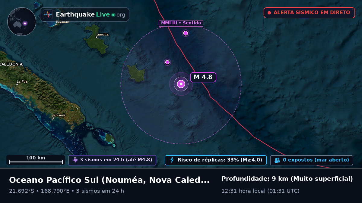 Oceano Pacífico Sul (Nova Caledónia)