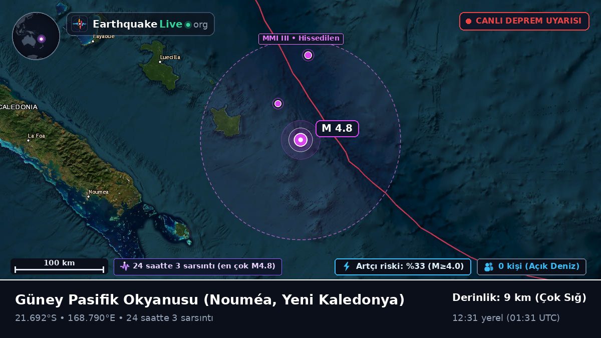 Güney Pasifik Okyanusu (Yeni Kaledonya)