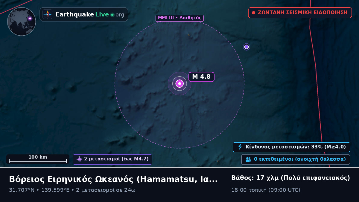 Βόρειος Ειρηνικός Ωκεανός (Ιαπωνία)