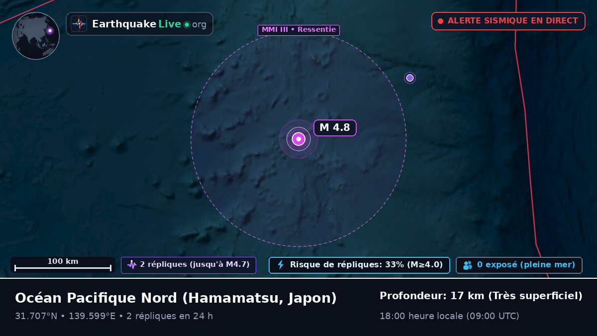 Océan Pacifique Nord (Japon)