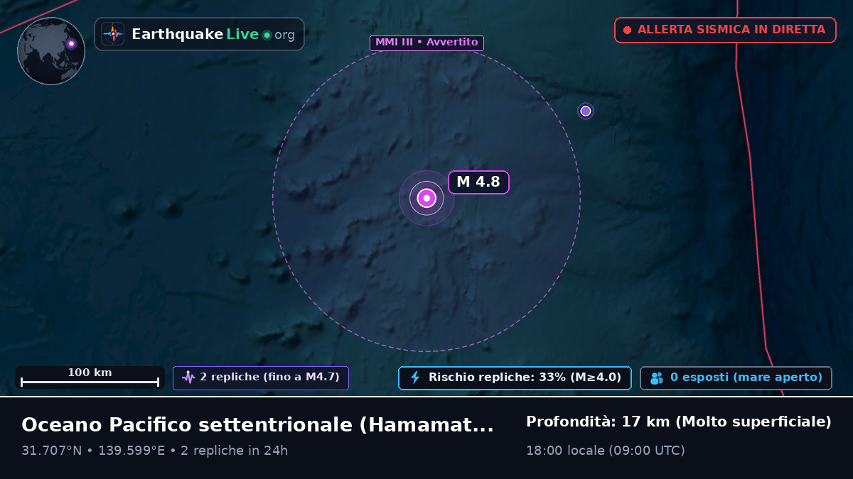 Oceano Pacifico settentrionale (Giappone)
