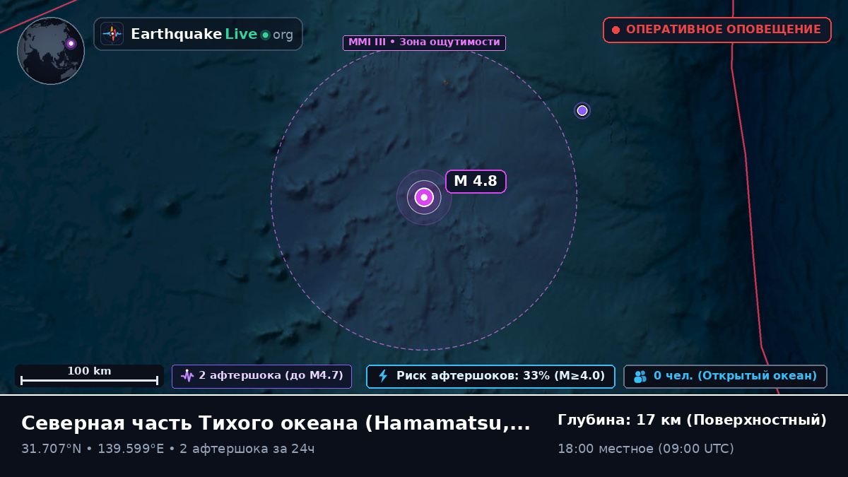 Северная часть Тихого океана (Япония)