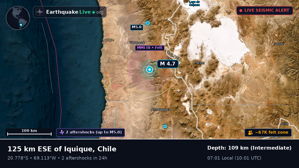 Tarapacá, Chile