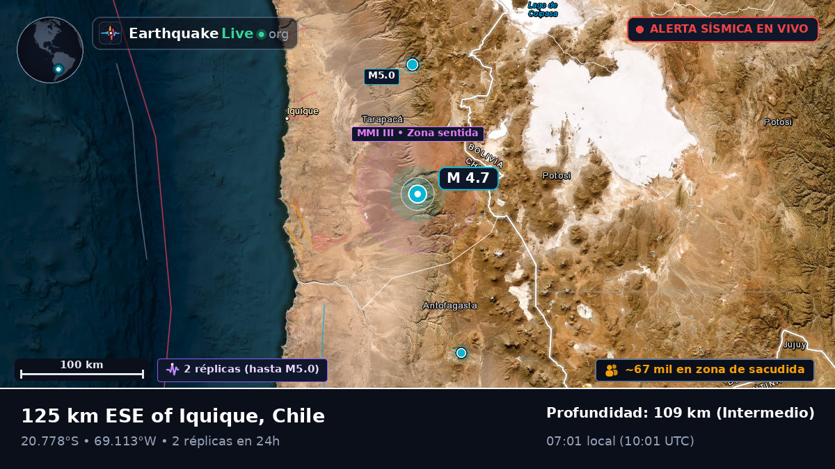 Tarapacá, Chile