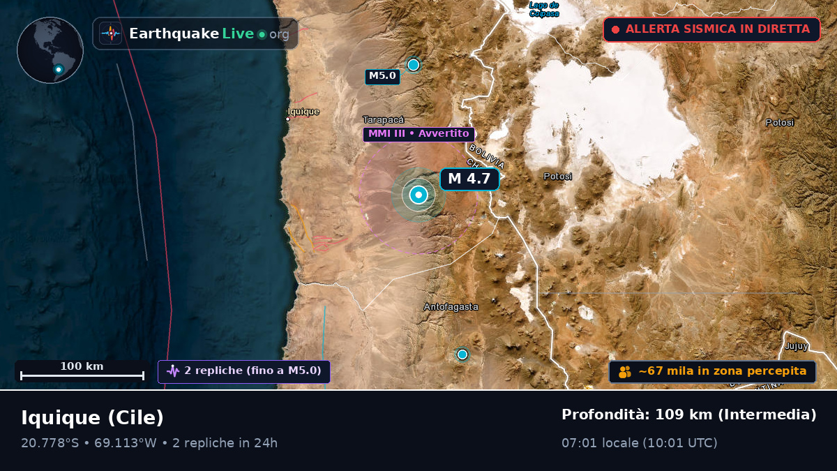 Tarapacá, Cile