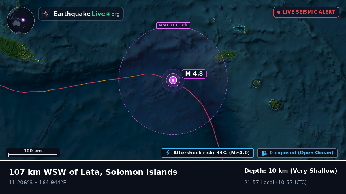 Coral Sea (Solomon Islands)