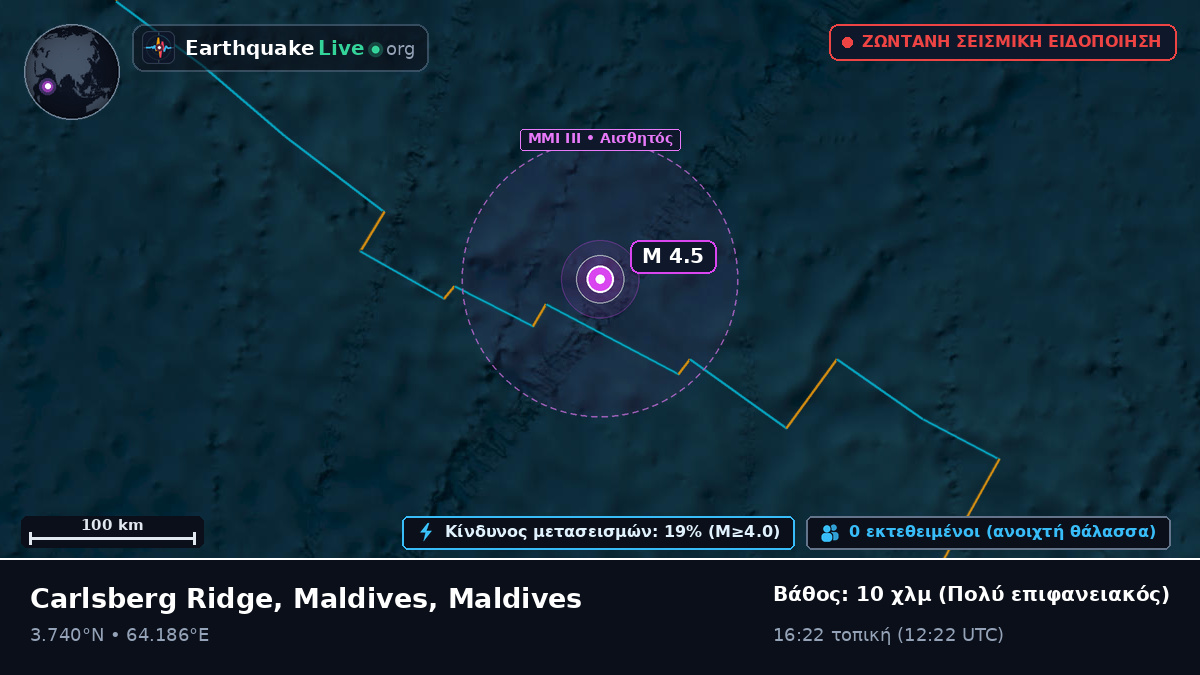Ινδικός Ωκεανός (Maldives)