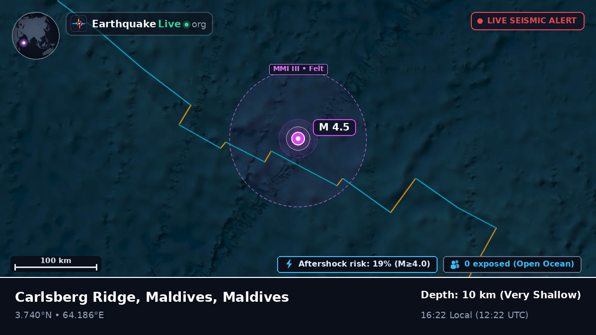 Indian Ocean (Maldives)