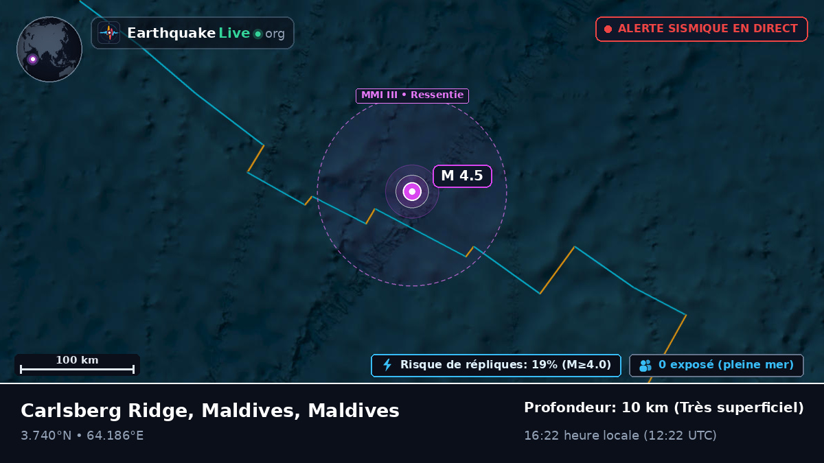 Océan Indien (Maldives)