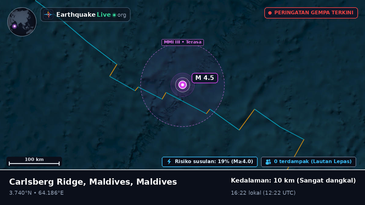 Samudra Hindia (Maldives)