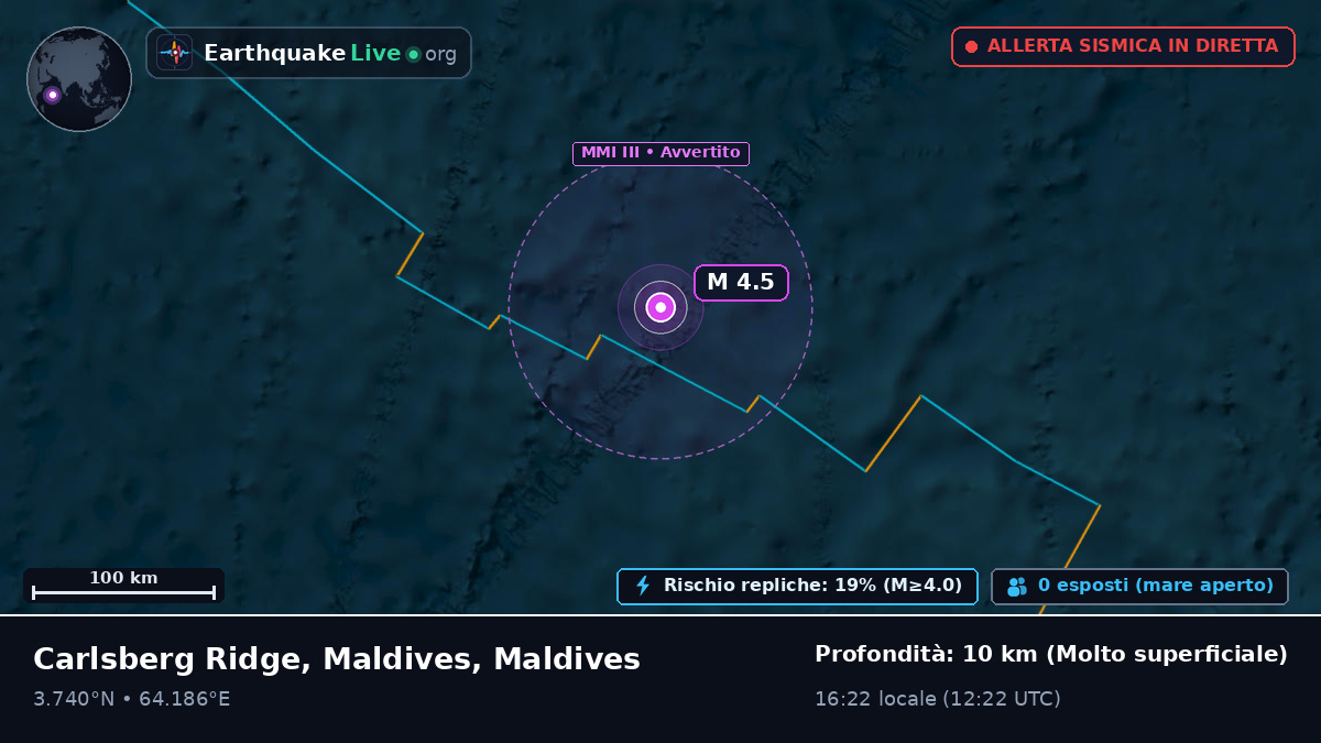 Oceano Indiano (Maldives)