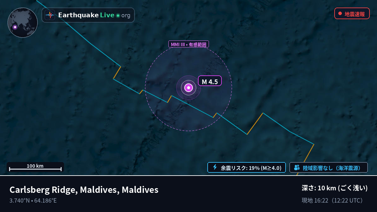 インド洋 (Maldives)