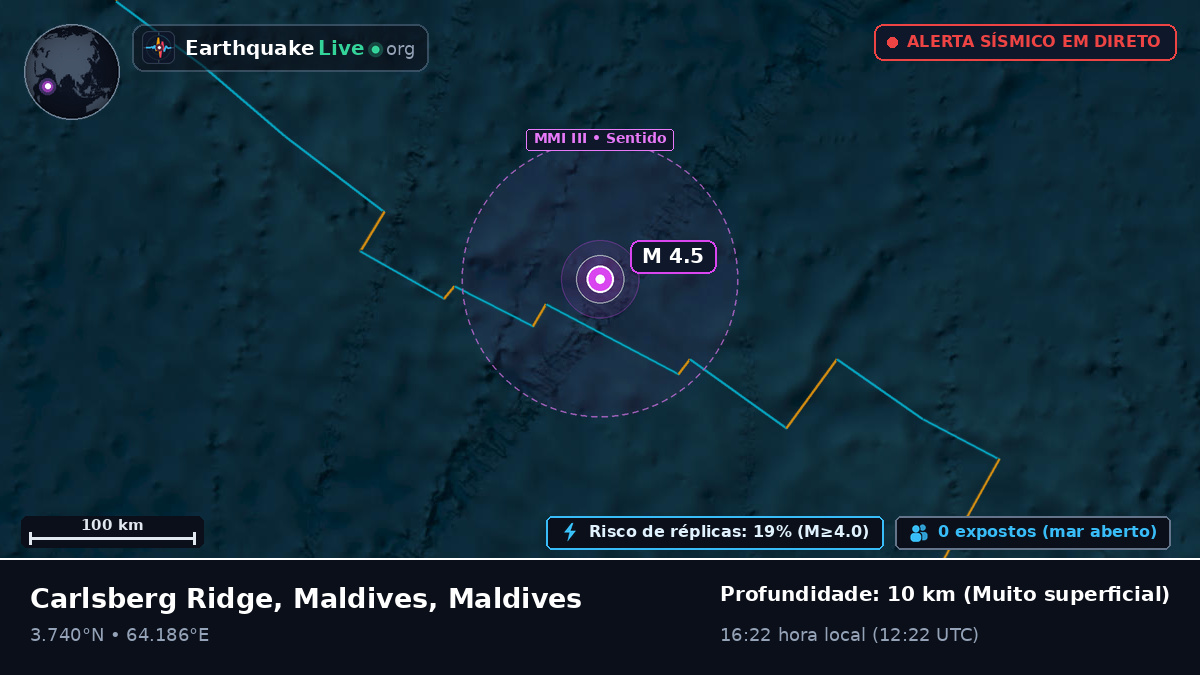 Oceano Índico (Maldives)