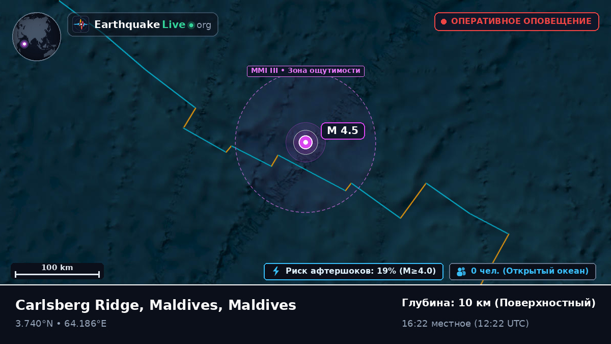 Индийский океан (Maldives)