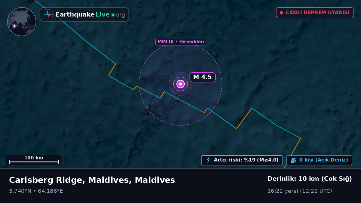 Hint Okyanusu (Maldives)