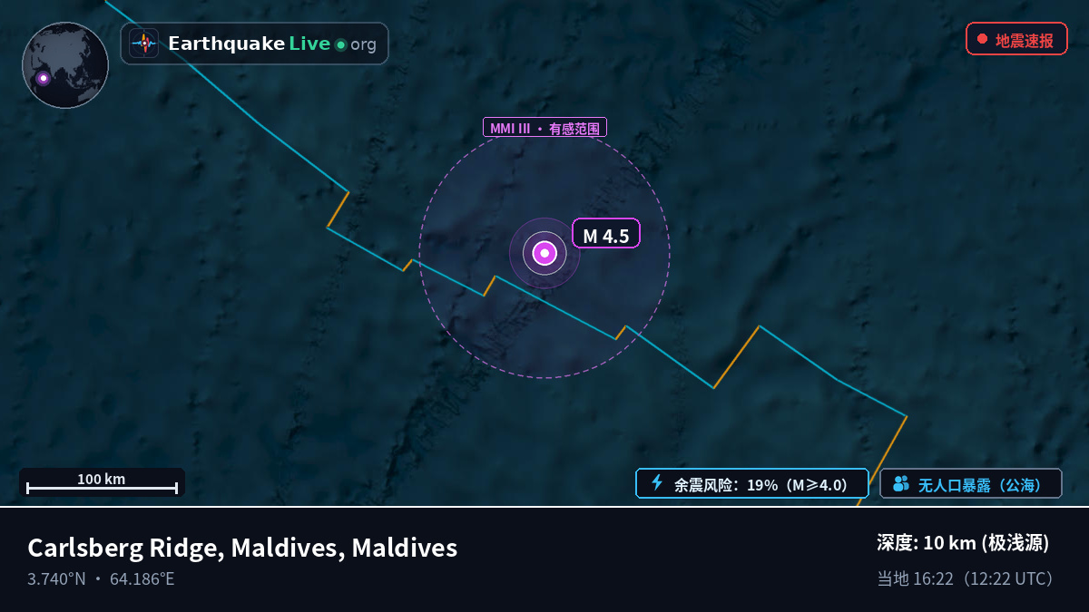 印度洋 (Maldives)