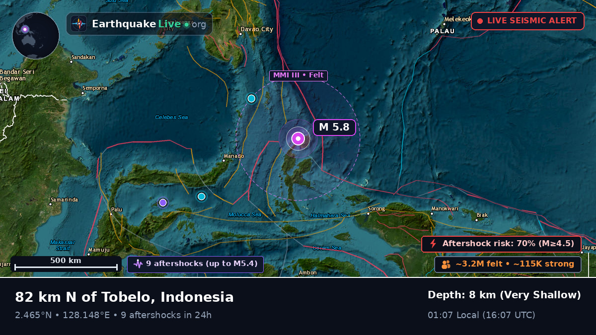 Molucca Sea (Indonesia)