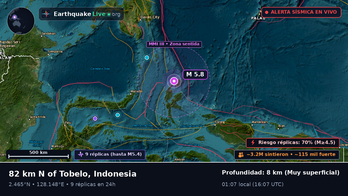 Mar de Molucas (Indonesia)