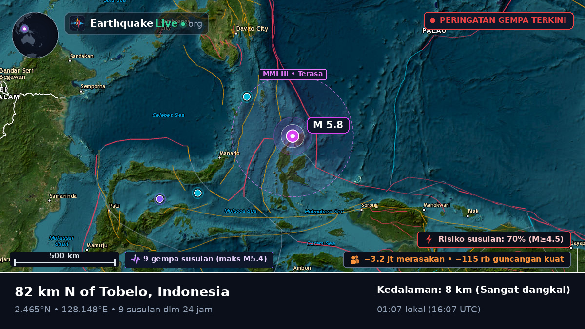 Laut Maluku (Indonesia)