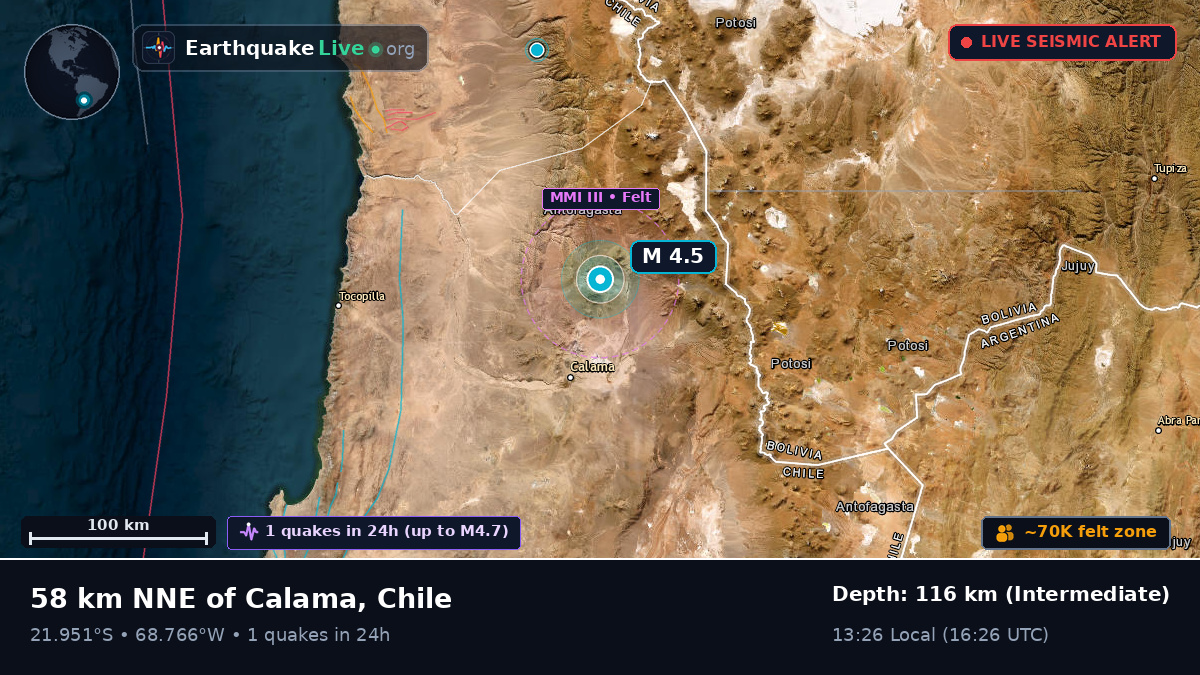 Antofagasta, Chile