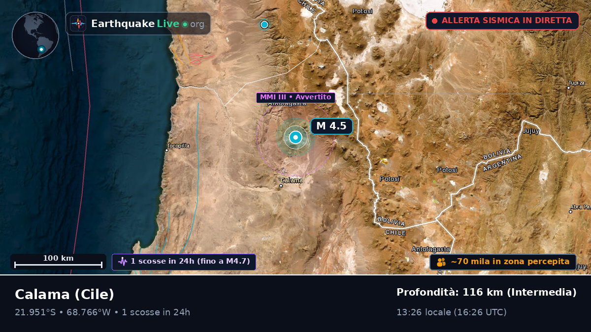 Antofagasta, Cile