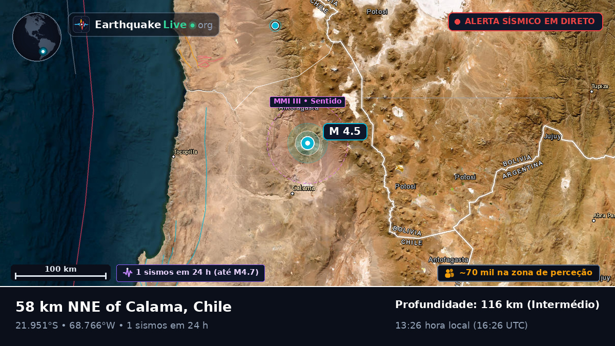 Antofagasta, Chile