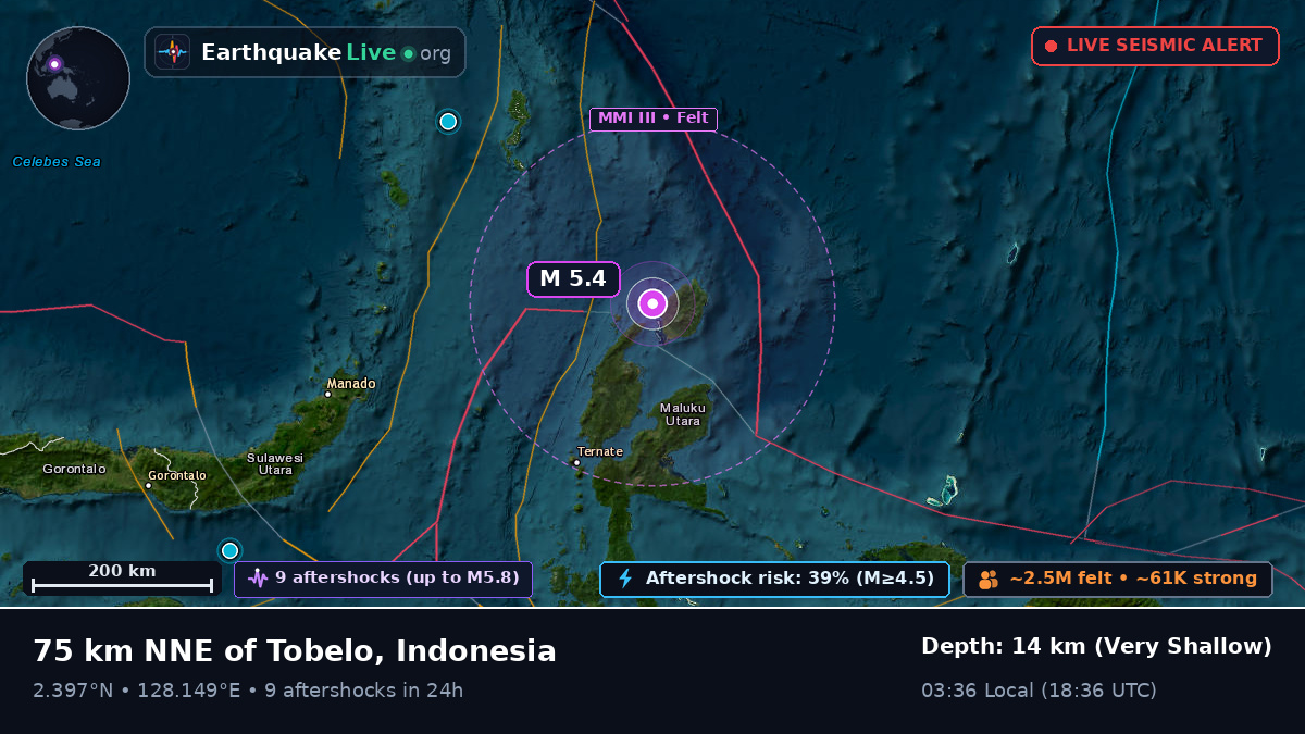 Molucca Sea (Indonesia)