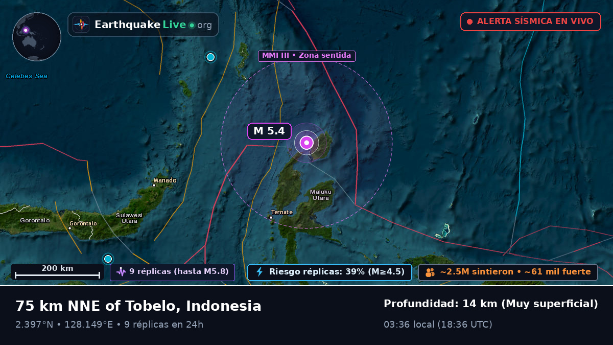 Mar de Molucas (Indonesia)