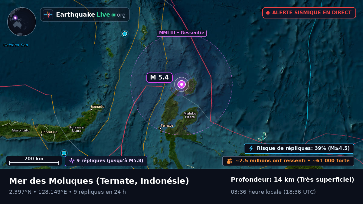 Mer des Moluques (Indonésie)