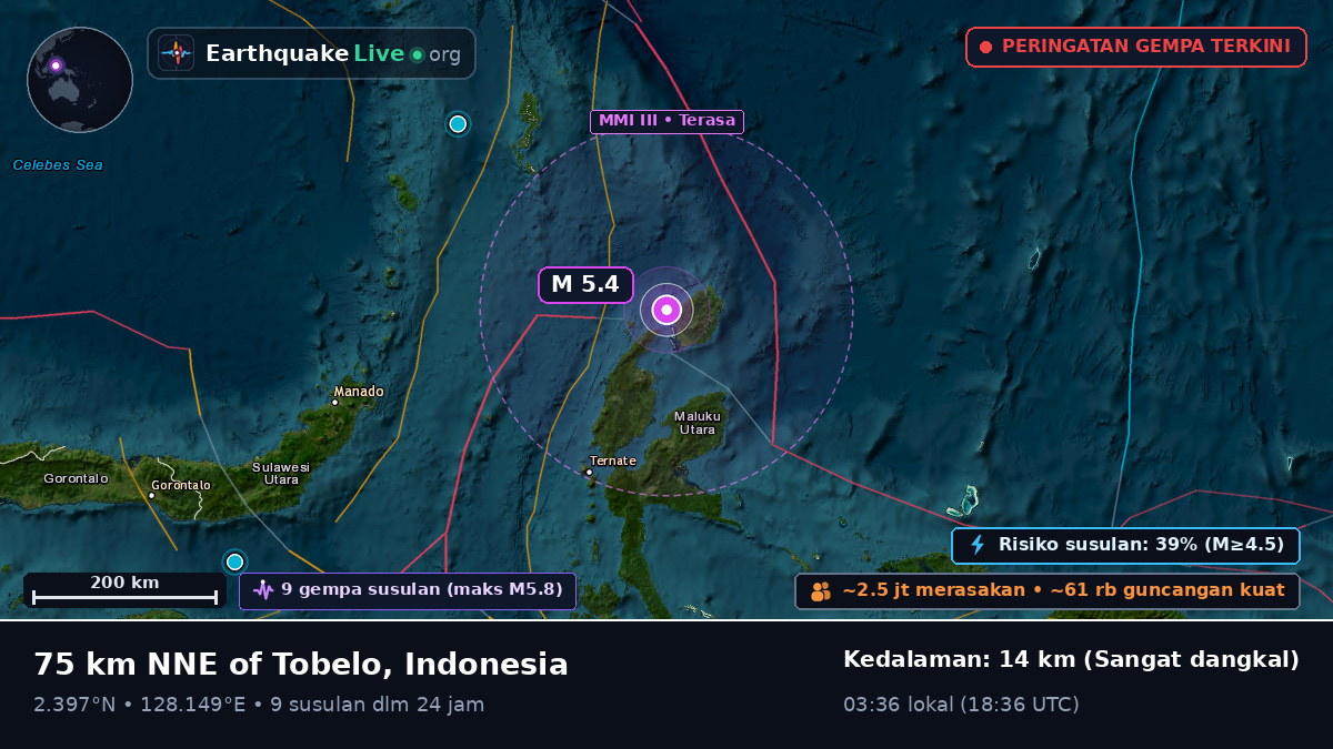 Laut Maluku (Indonesia)