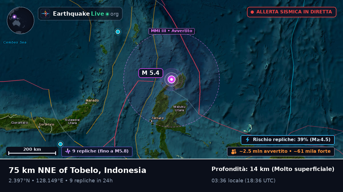 Mare delle Molucche (Indonesia)