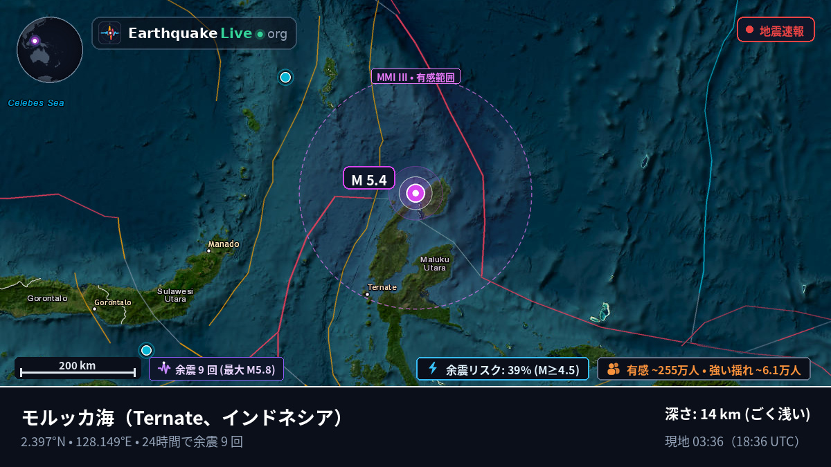 モルッカ海 (インドネシア)