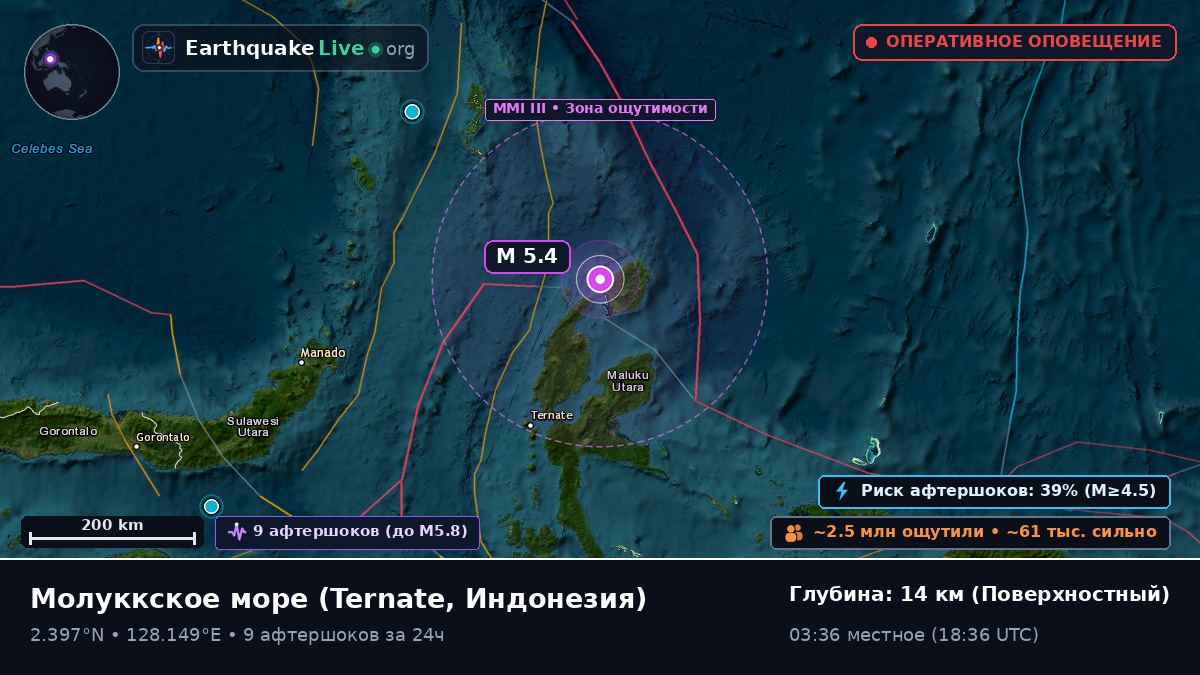 Молуккское море (Индонезия)