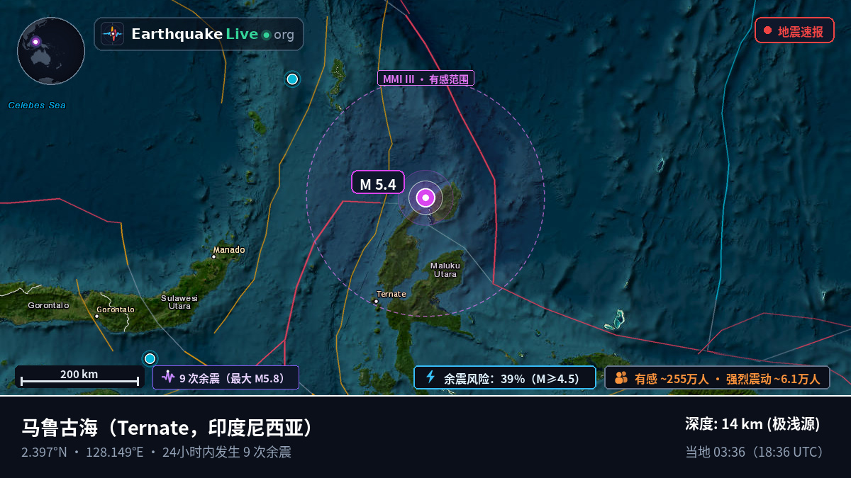 马鲁古海 (印度尼西亚)