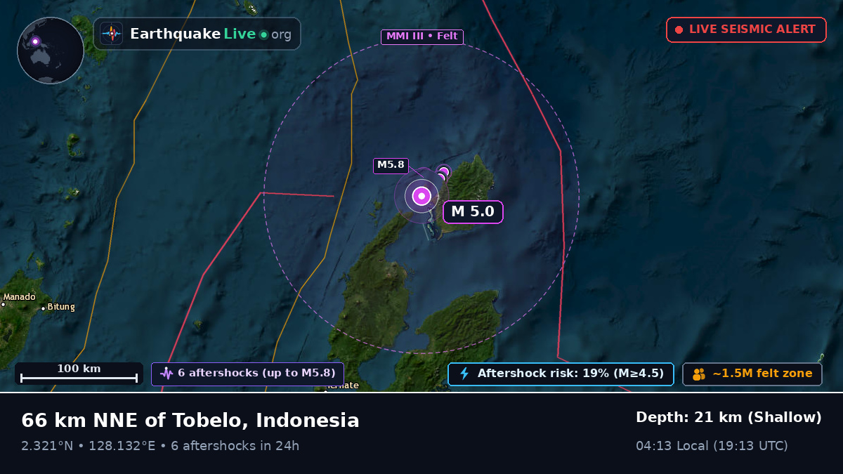 Molucca Sea (Indonesia)