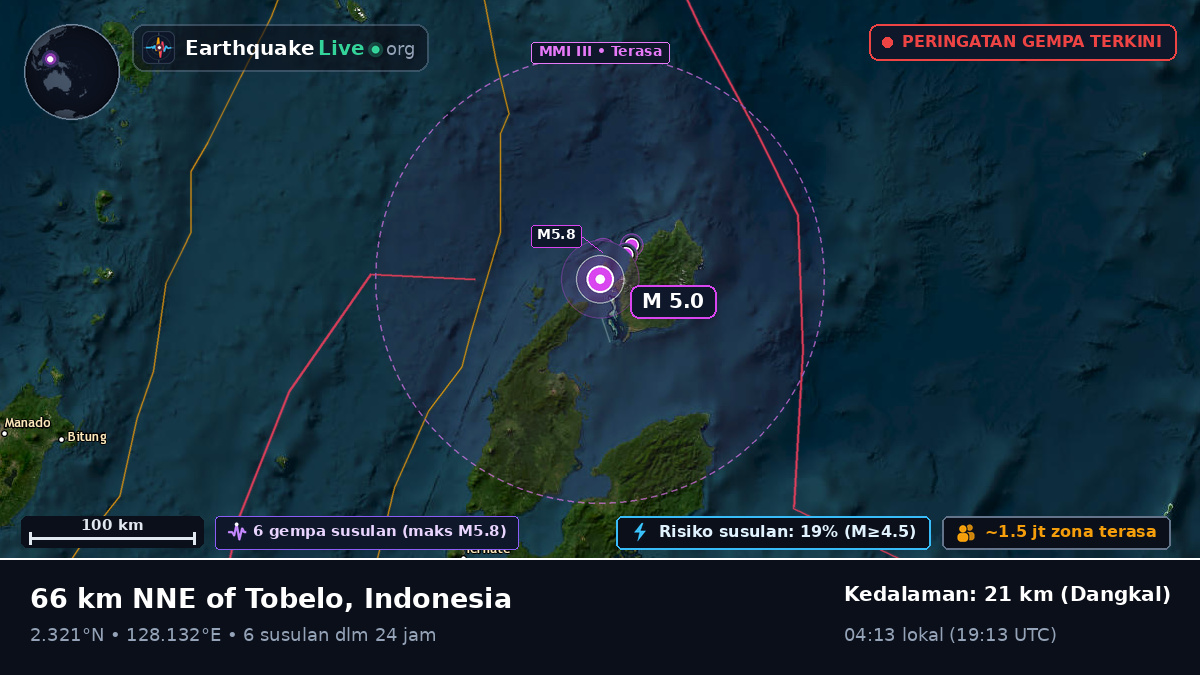 Laut Maluku (Indonesia)