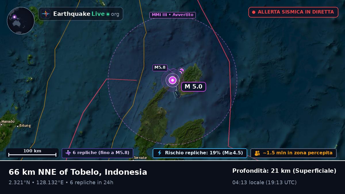 Mare delle Molucche (Indonesia)
