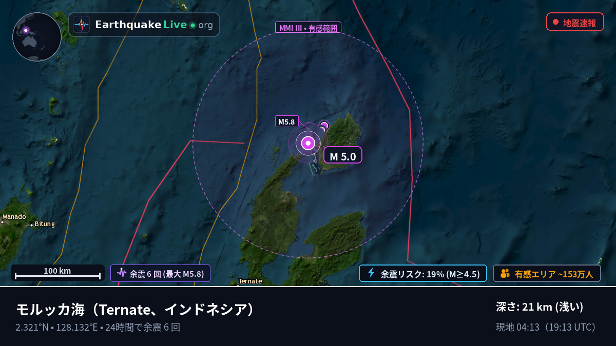 モルッカ海 (インドネシア)