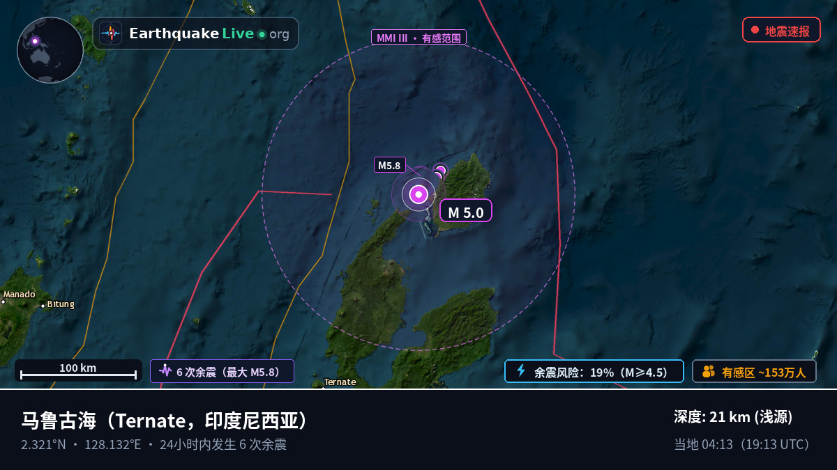 马鲁古海 (印度尼西亚)