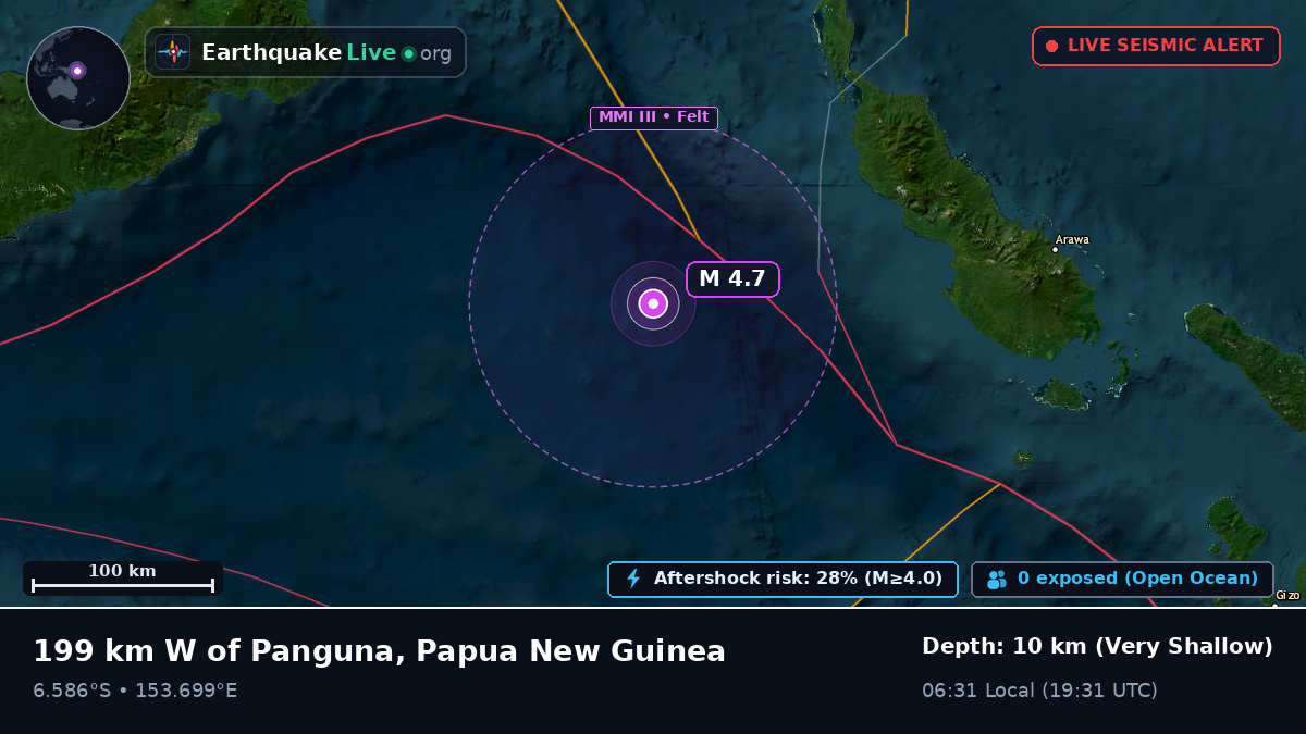Solomon Sea (Papua New Guinea)