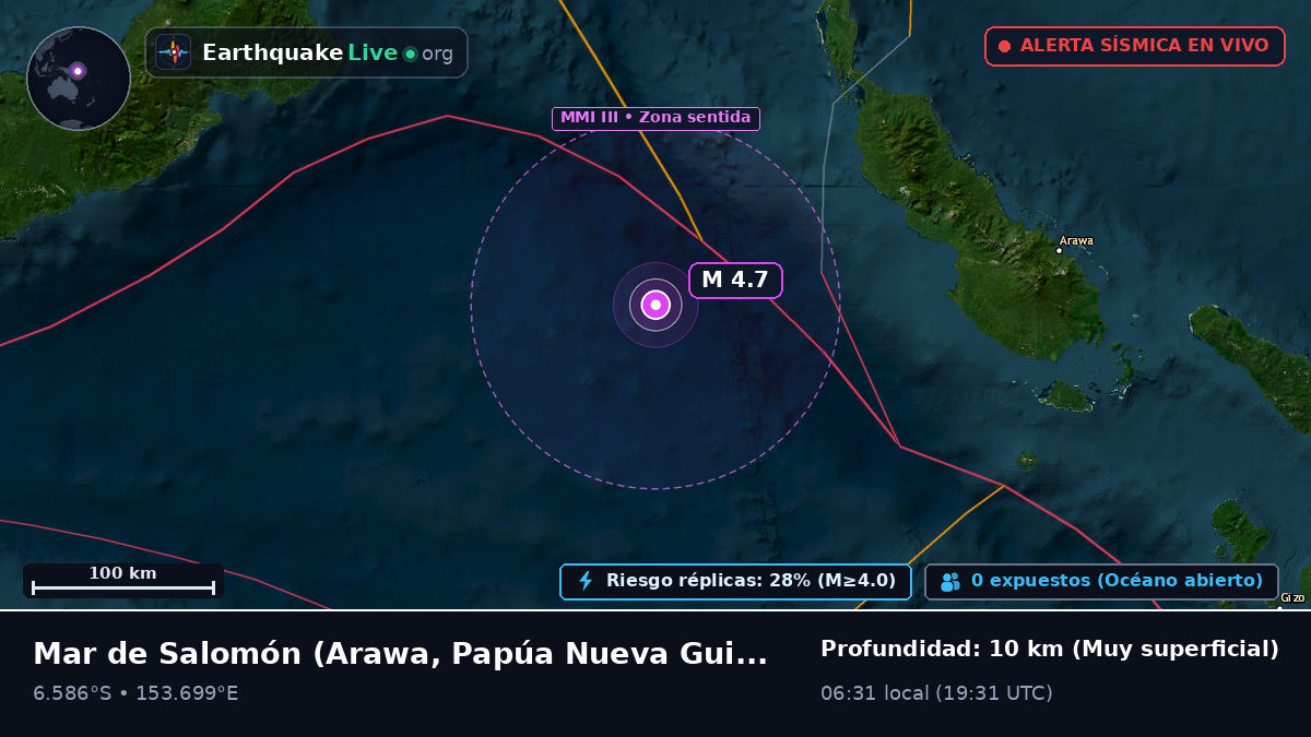 Mar de Salomón (Papúa Nueva Guinea)