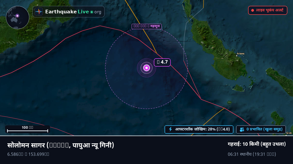 सोलोमन सागर (पापुआ न्यू गिनी)