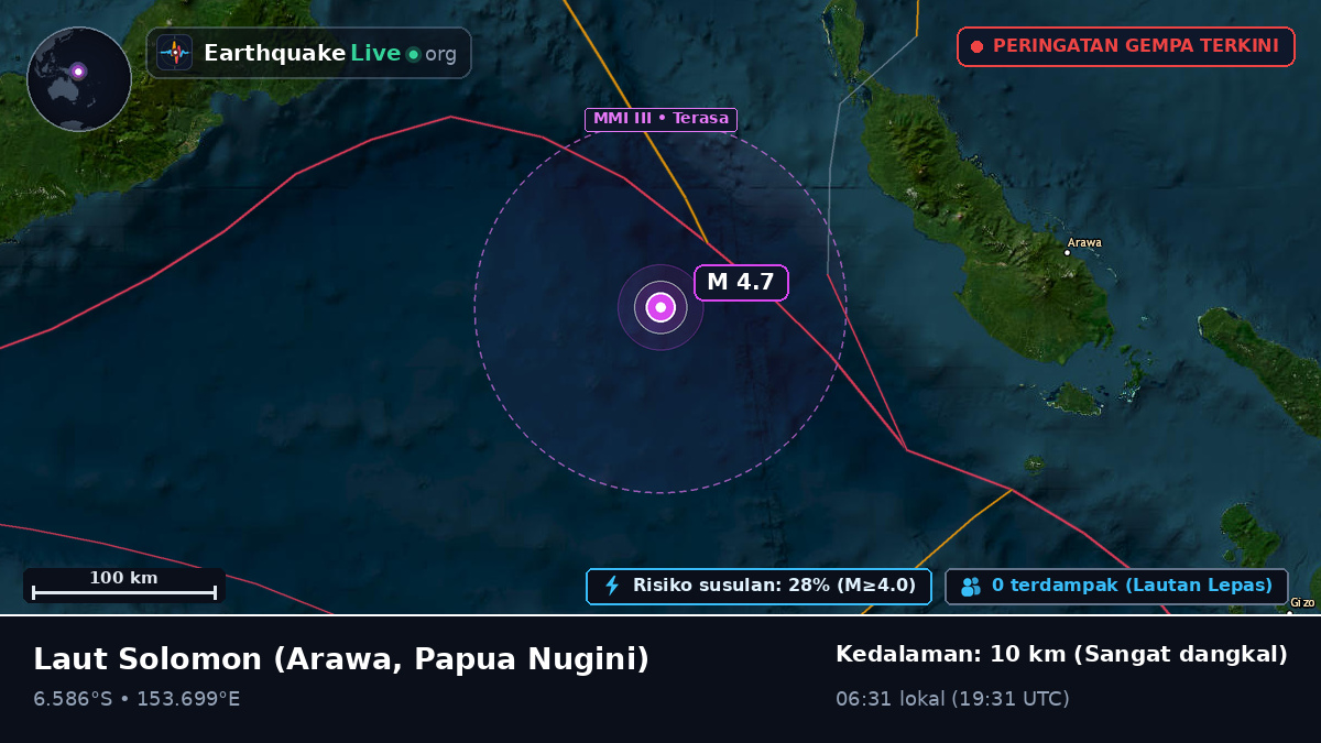 Laut Solomon (Papua Nugini)