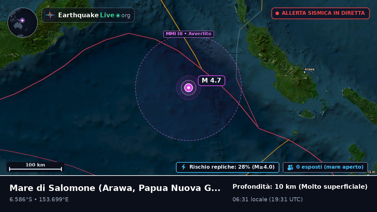 Mare di Salomone (Papua Nuova Guinea)