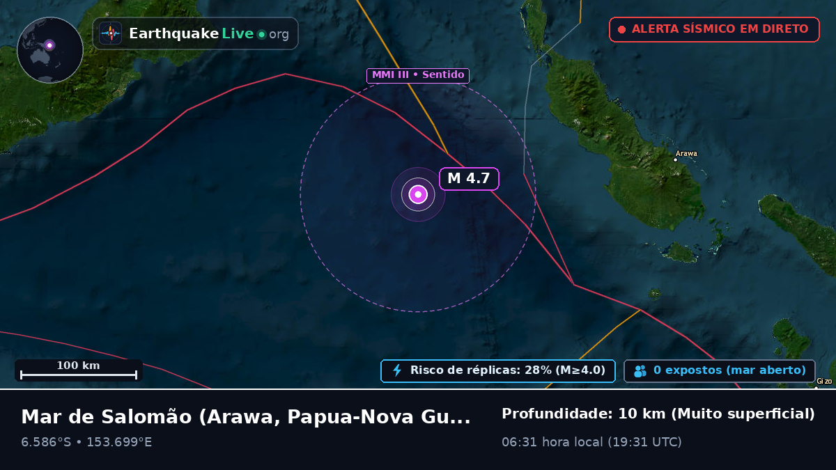 Mar de Salomão (Papua-Nova Guiné)