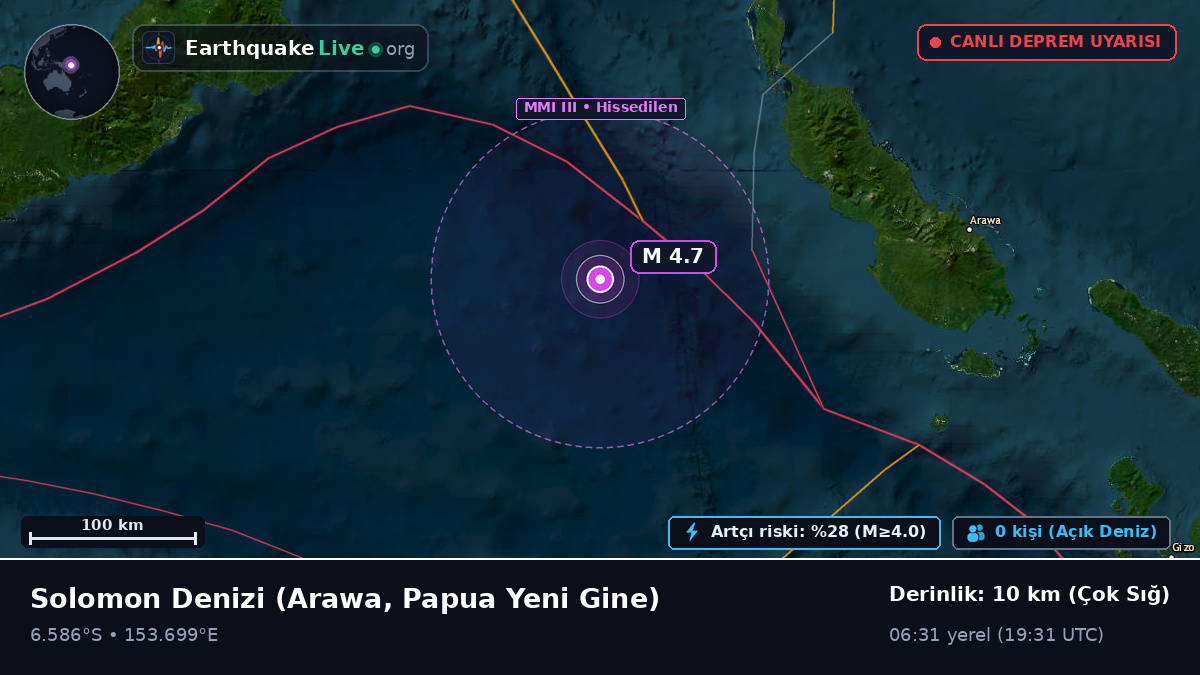Solomon Denizi (Papua Yeni Gine)