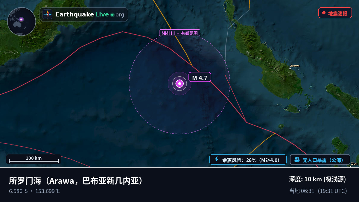 所罗门海 (巴布亚新几内亚)