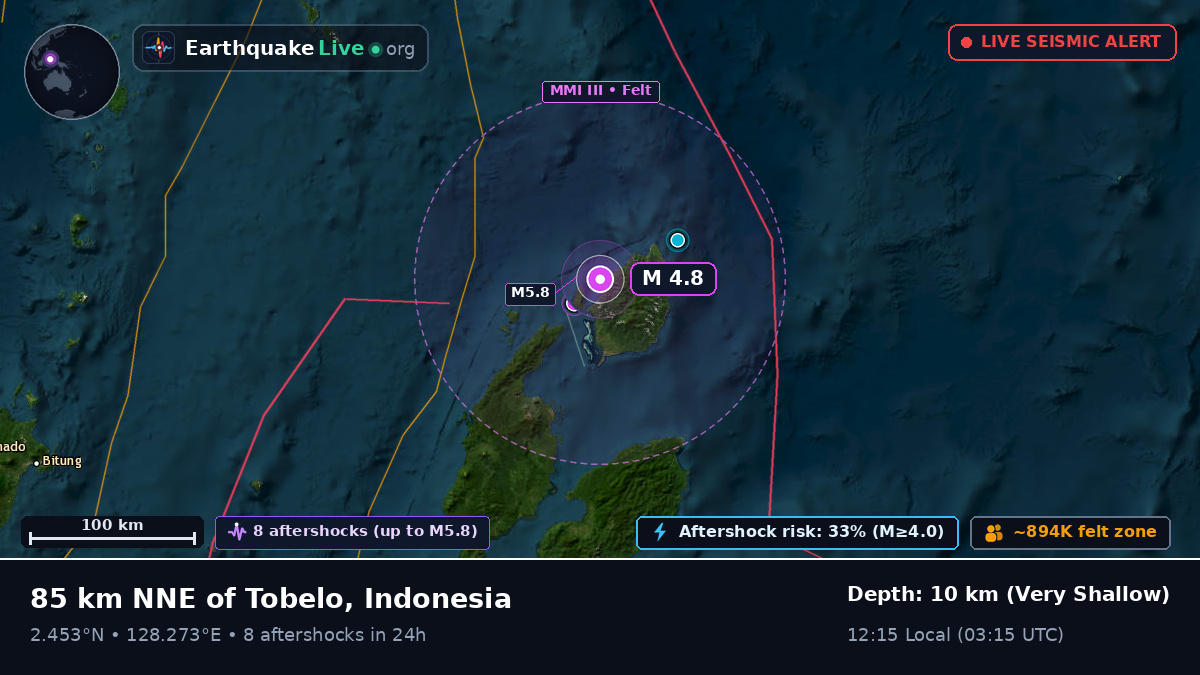 Molucca Sea (Indonesia)