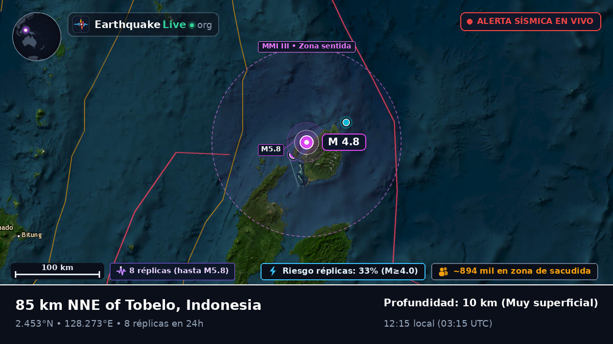 Mar de Molucas (Indonesia)
