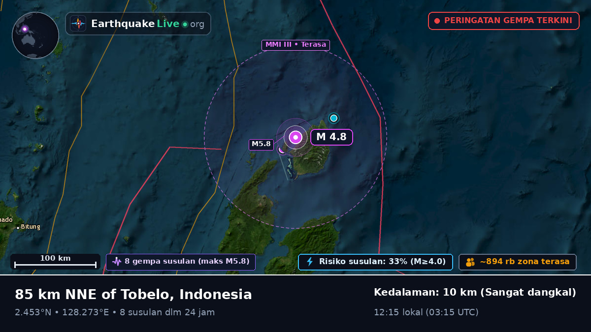 Laut Maluku (Indonesia)